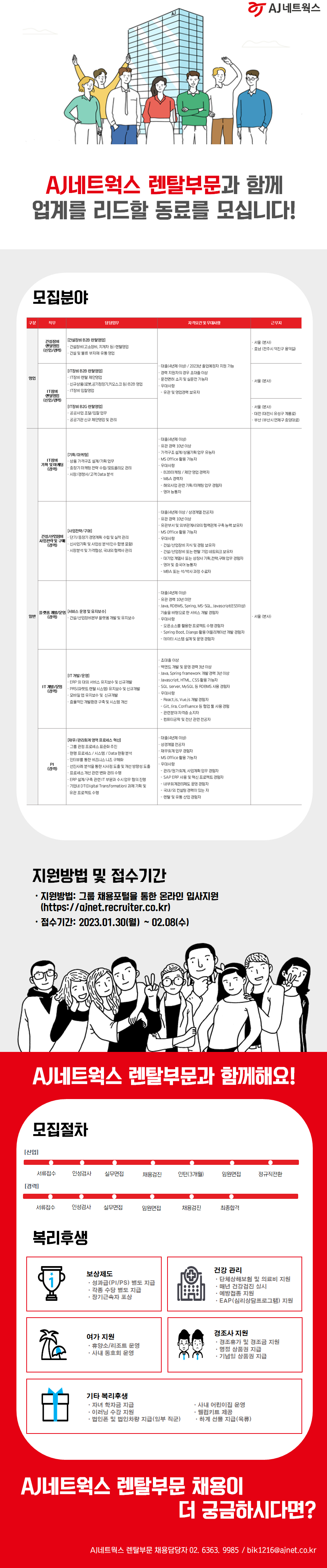 Contents image